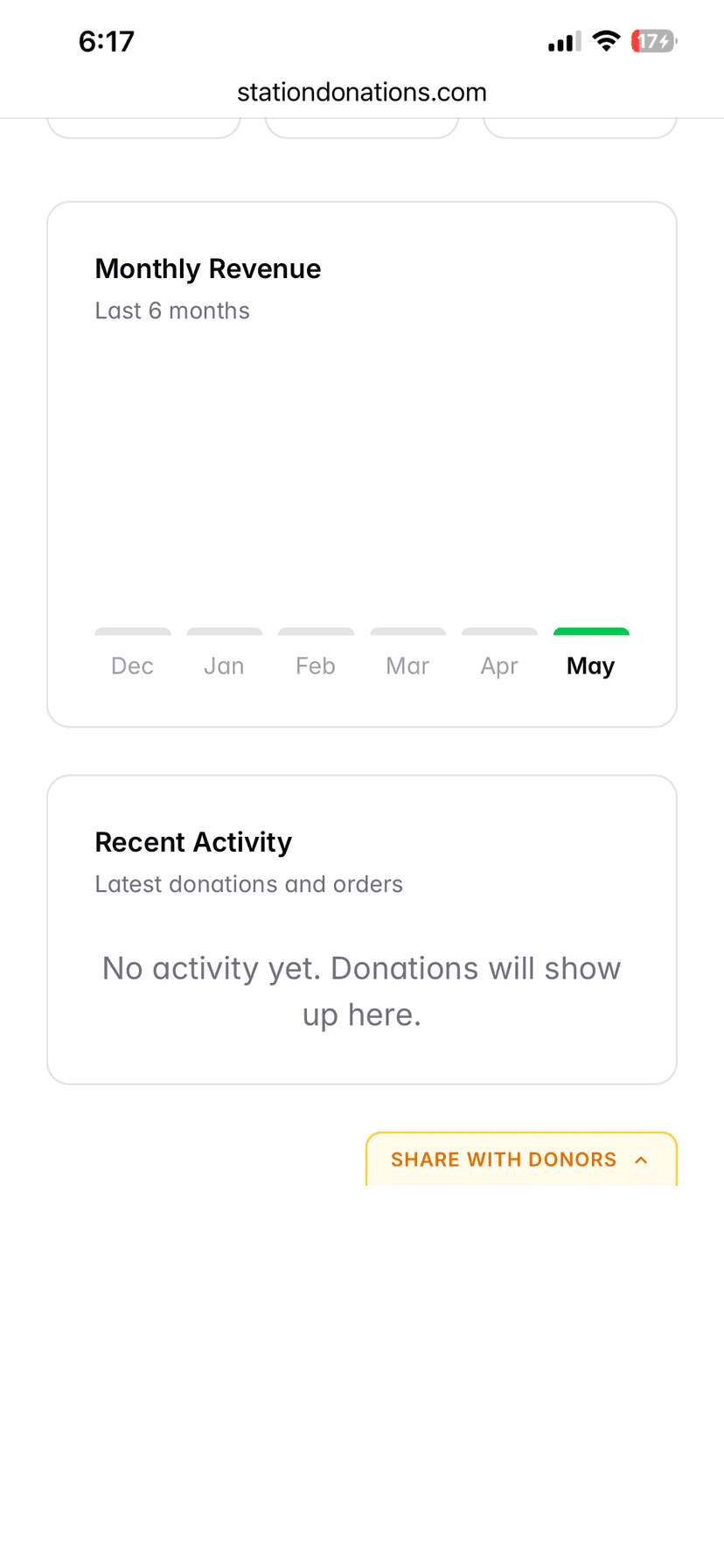 Stats and revenue dashboard showing monthly totals
